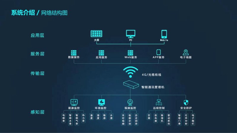 掌握小程序开发的关键技巧