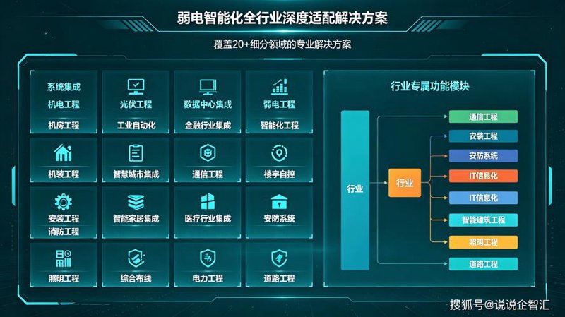 小程序开发：助力企业精准对接用户需求